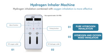 Load image into Gallery viewer, Browns Gas PEM Advanced Hydrogen and Oxygen Generator with Hydrogen Water Feature